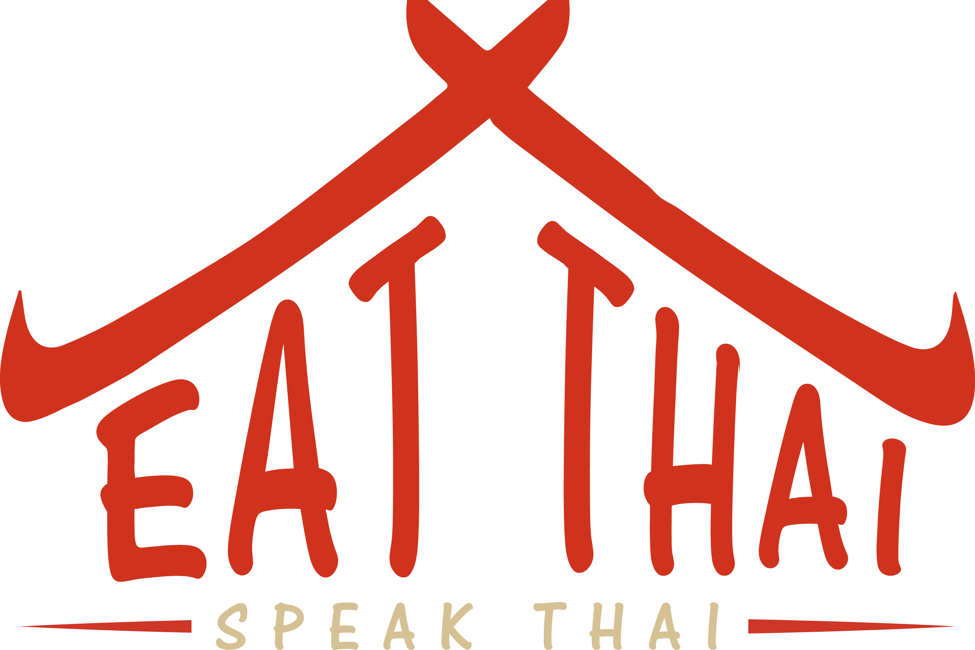 EatThaiSpeakThai